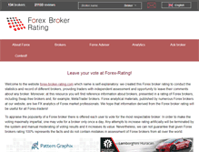 Tablet Screenshot of forex-broker-rating.com